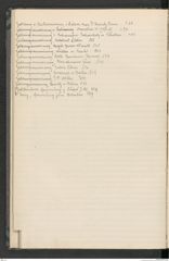 k.k. naturhistorisches Hofmuseum, Index Intendanzakten 1912, Seite 66